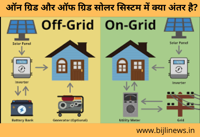 off Grid or on Grid Difference
